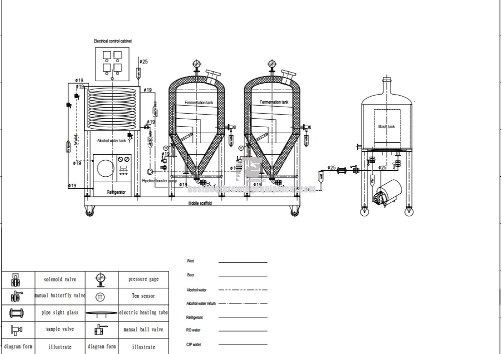 50L 1/2HL small dimension home beer fermentation tank jacketed fermenter sale well in restaurant and mini pub ZXF